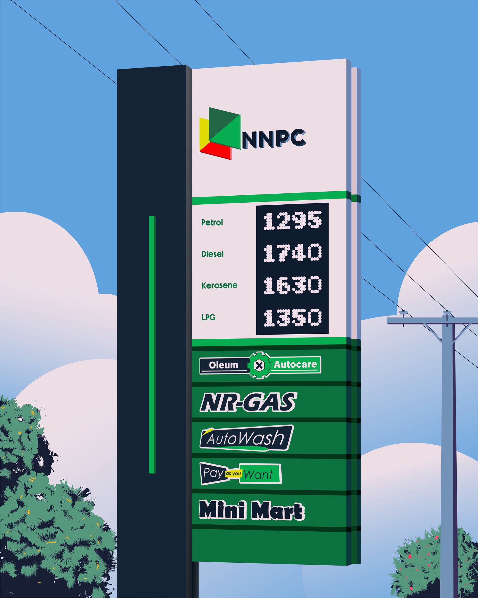 Illustration of a fuel station signage tower